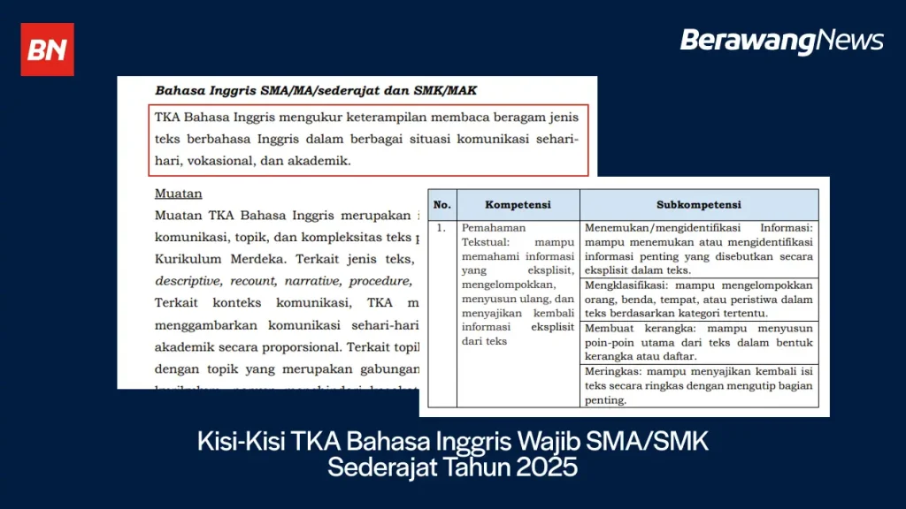 Kisi-Kisi TKA Bahasa Inggris Wajib SMA SMK Sederajat Tahun 2025