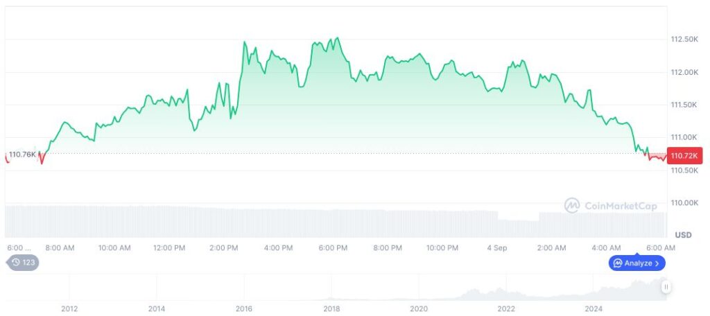 SEC Buka Pintu Kripto Wall Street Siap Goyang