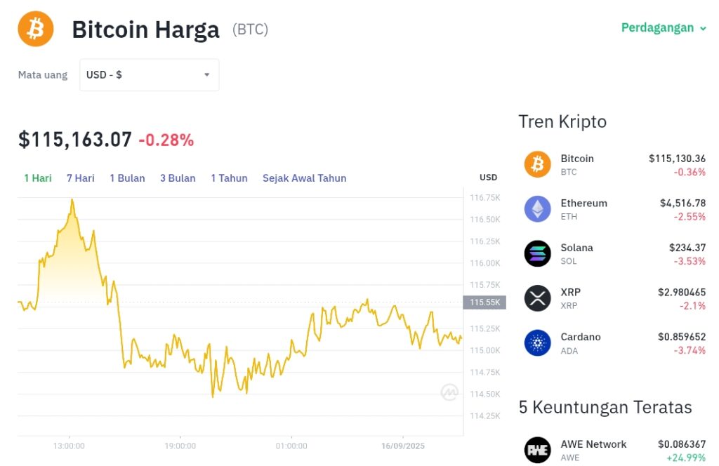 PayPal Kirim Kripto Semudah Chatting Sekarang Bisa