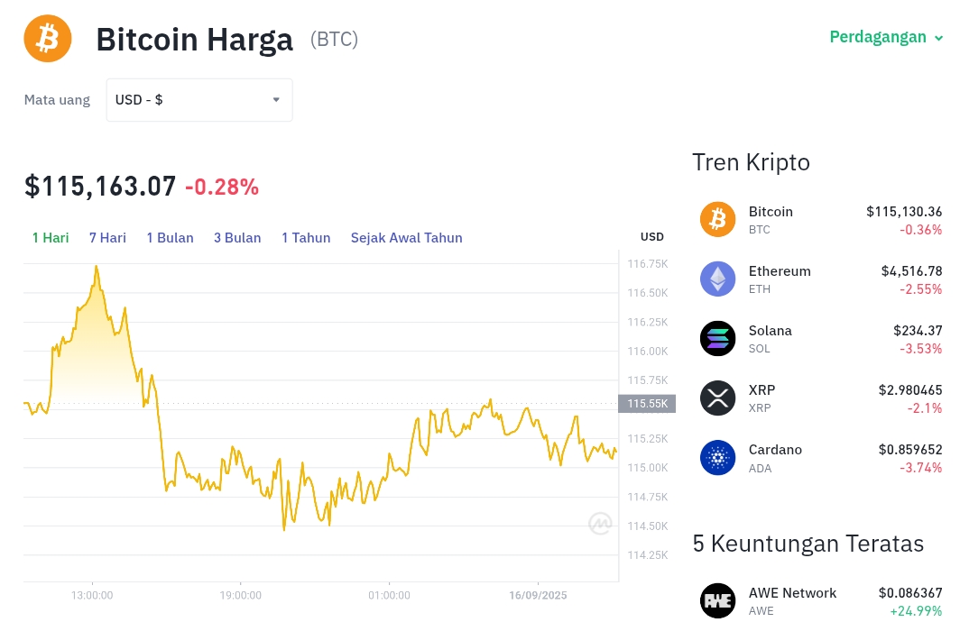  PayPal Kirim Kripto Semudah Chatting Sekarang Bisa
