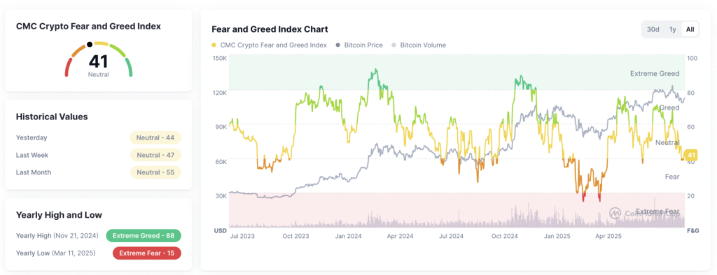 ETH Siap Terbang Paus Borong Besar Besaran