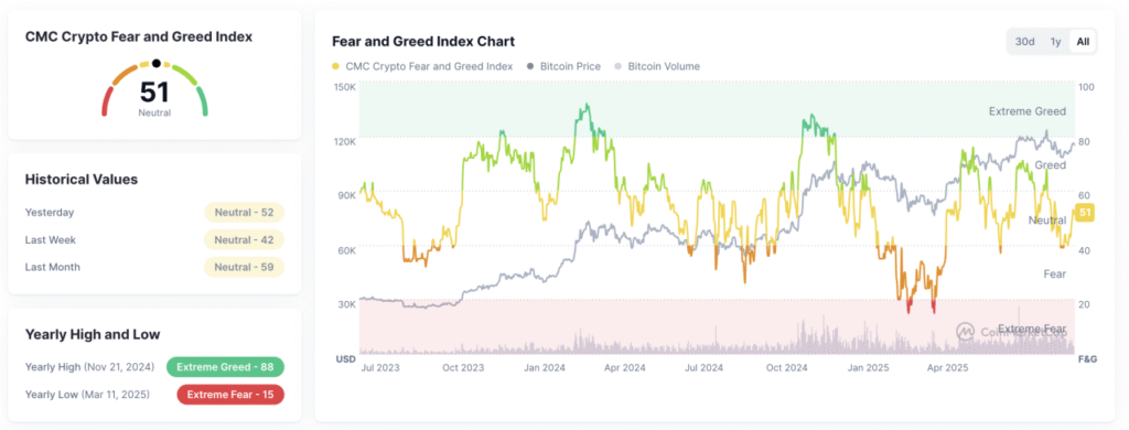 Bitcoin Galau Jelang Pengumuman The Fed